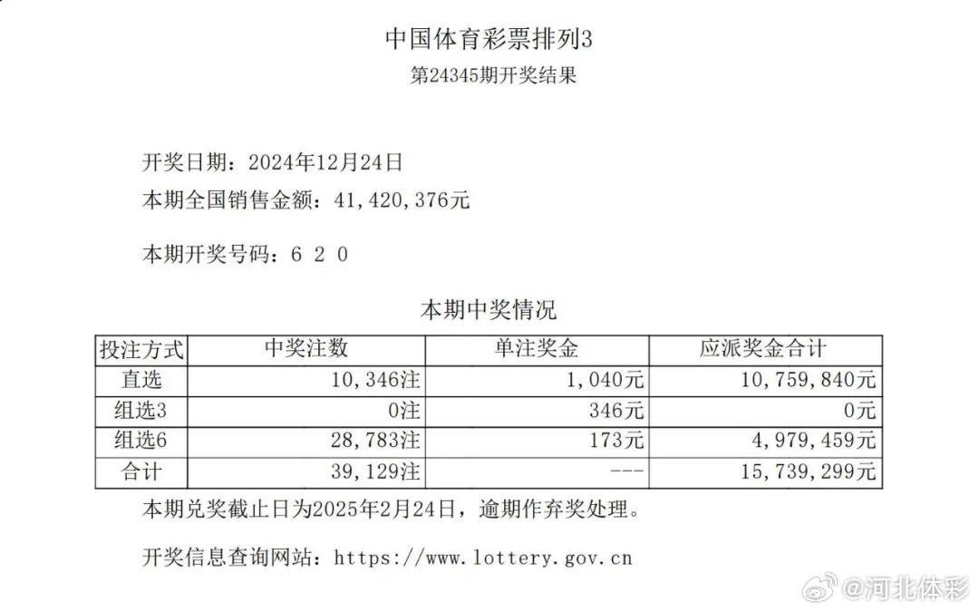 揭秘15选五开奖结果官方，开奖流程与公告解读