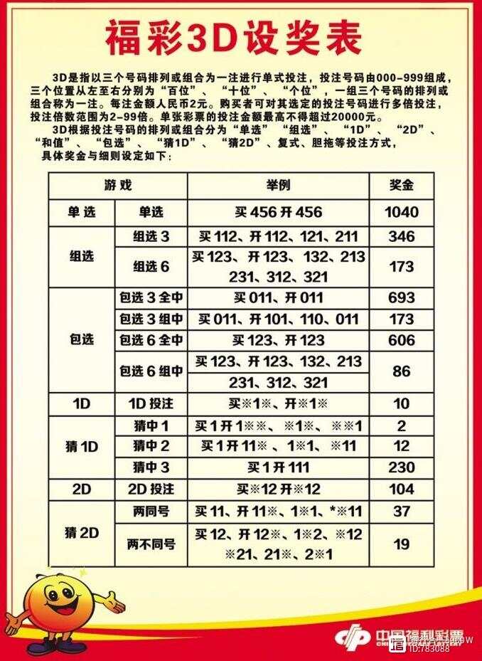 探索3D福彩的新玩法