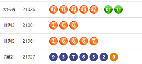 体彩36选7开奖结果——幸运与期待的交汇点