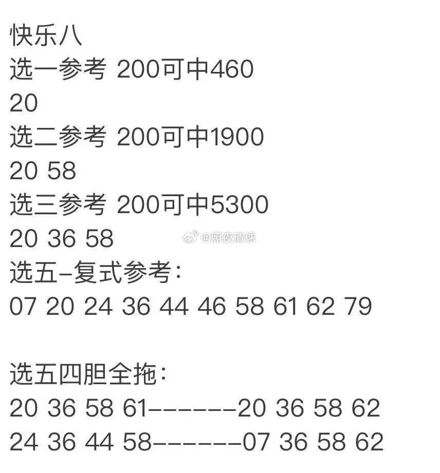 揭秘今日十拿九稳的3D推荐号码