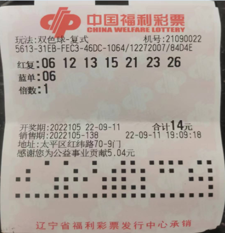 双色球复式投注的魅力与结果揭晓