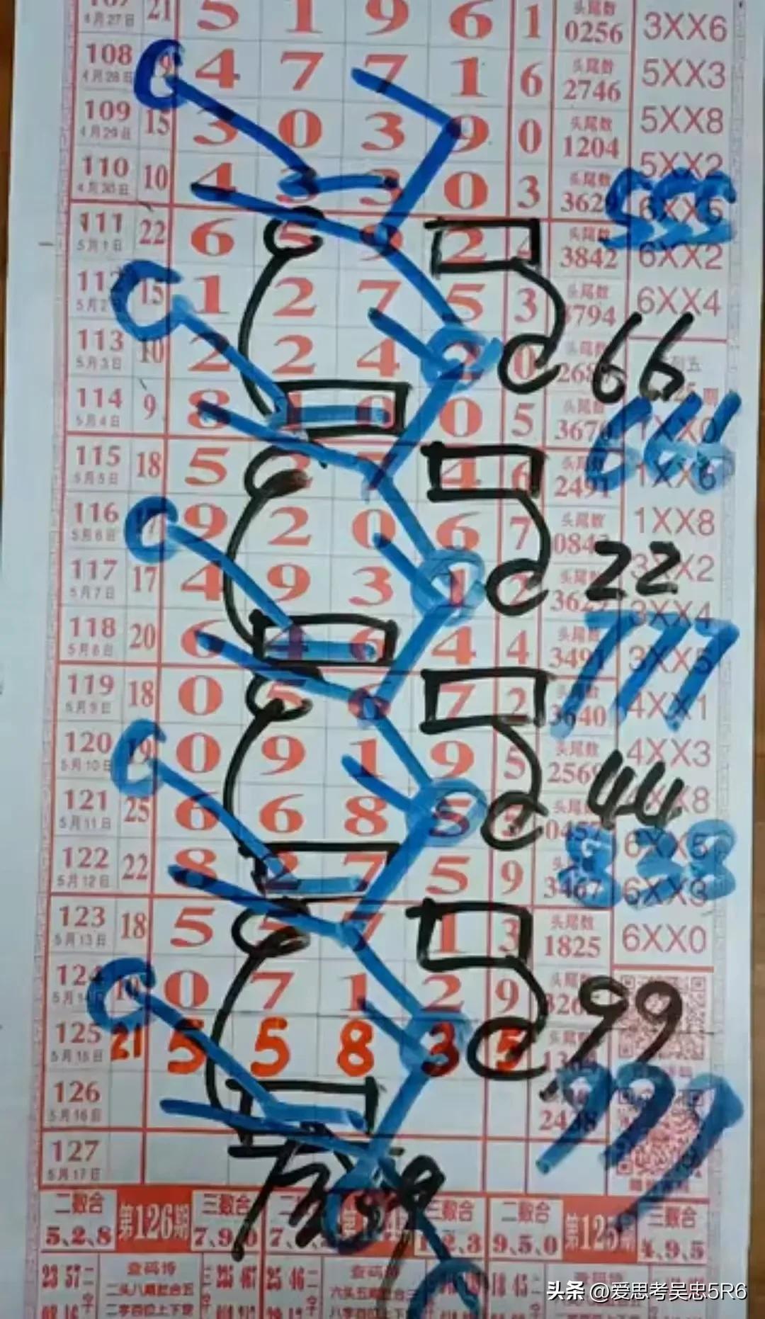 揭秘排列排5开奖结果，探索数字背后的奥秘