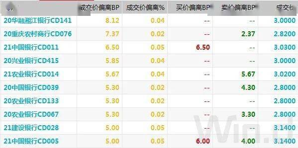 双色球预测蓝球最准的方法探究