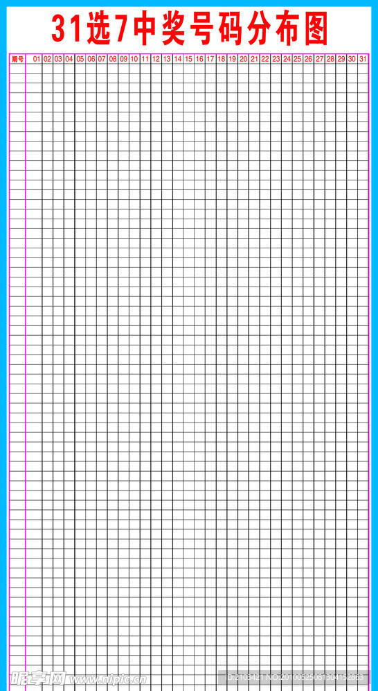 福建体彩31选7走势图全屏解析