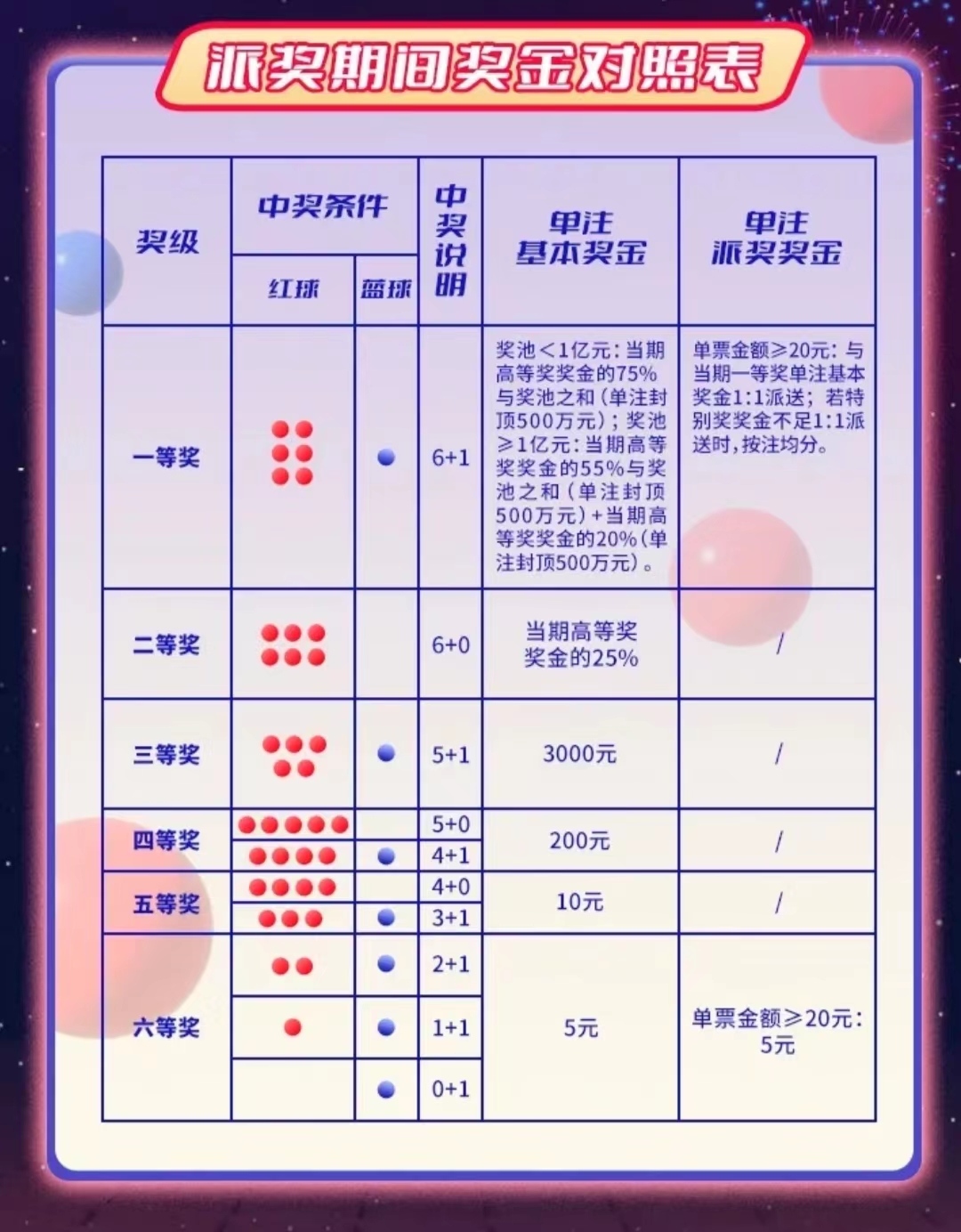 贵州11选五中奖开奖结果揭晓，幸运儿揭晓！