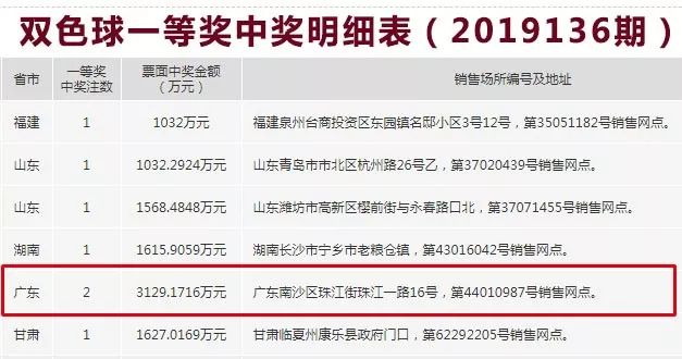 彩摘网开奖结果——揭示幸运背后的秘密