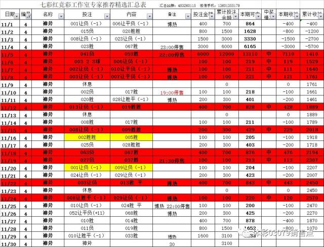 山东体彩11选五规则详解