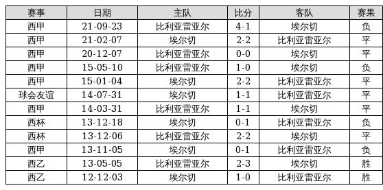 2019香港全年彩票开奖记录概览
