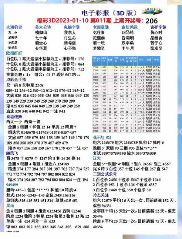 探索三D开奖，未来彩票的新领域