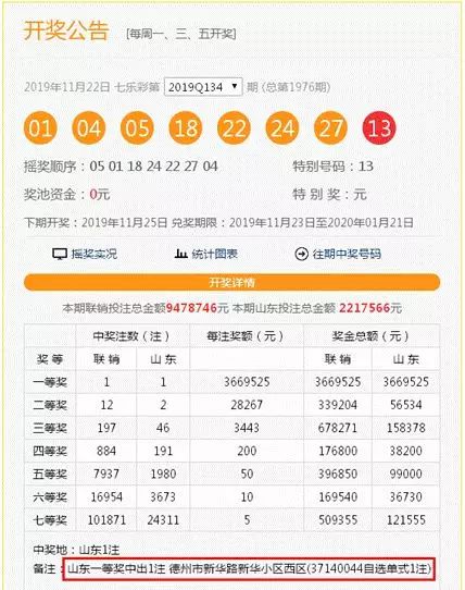 七乐彩今晚开奖结果揭晓，彩民翘首以盼的幸运时刻