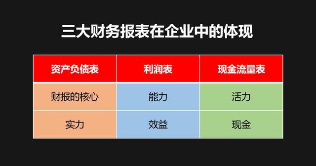 数据图表中彩网，揭示数字背后的奥秘与魅力