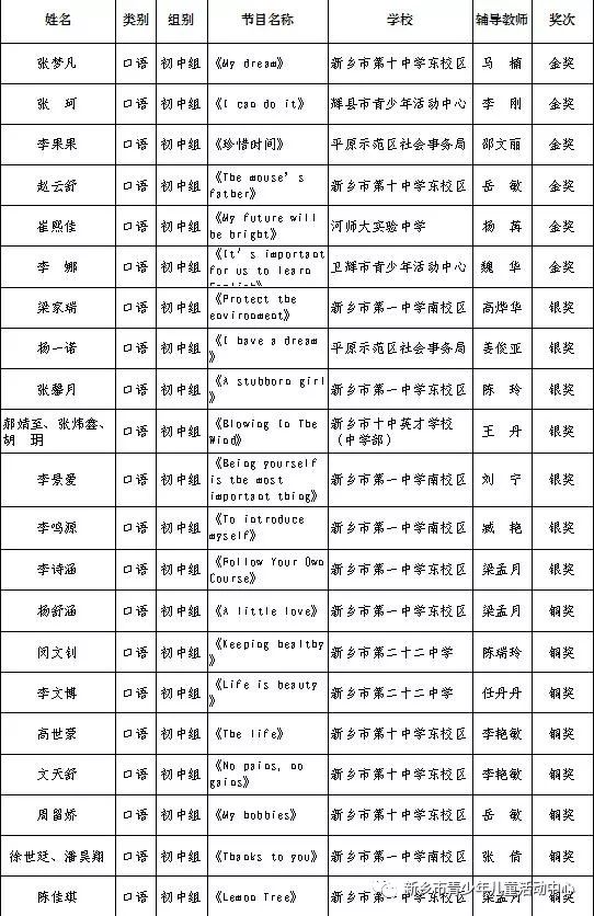 燕赵风采五星走势精选，探寻20选5大星的魅力与趋势