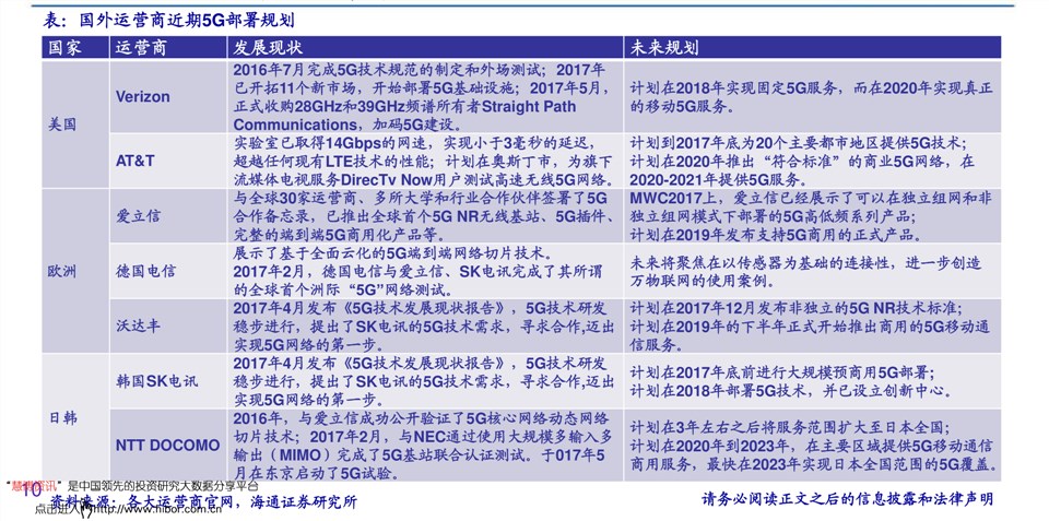 探索丹东，今日专业版3D图谜与全图解析