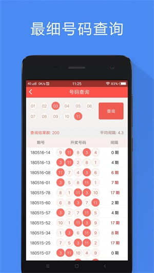 福彩三D走势图带线专业版，探索彩票世界的神秘面纱