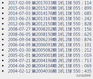 今日3D试机号后一语定胆汇总解析