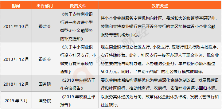 随机性与策略平衡