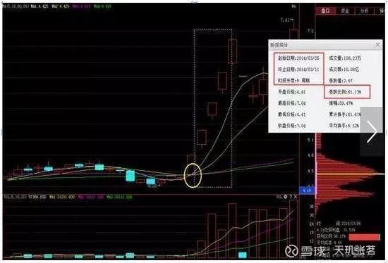 探索排列五走势图3D的魅力与奥秘