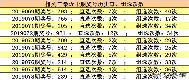 公司简介 第185页