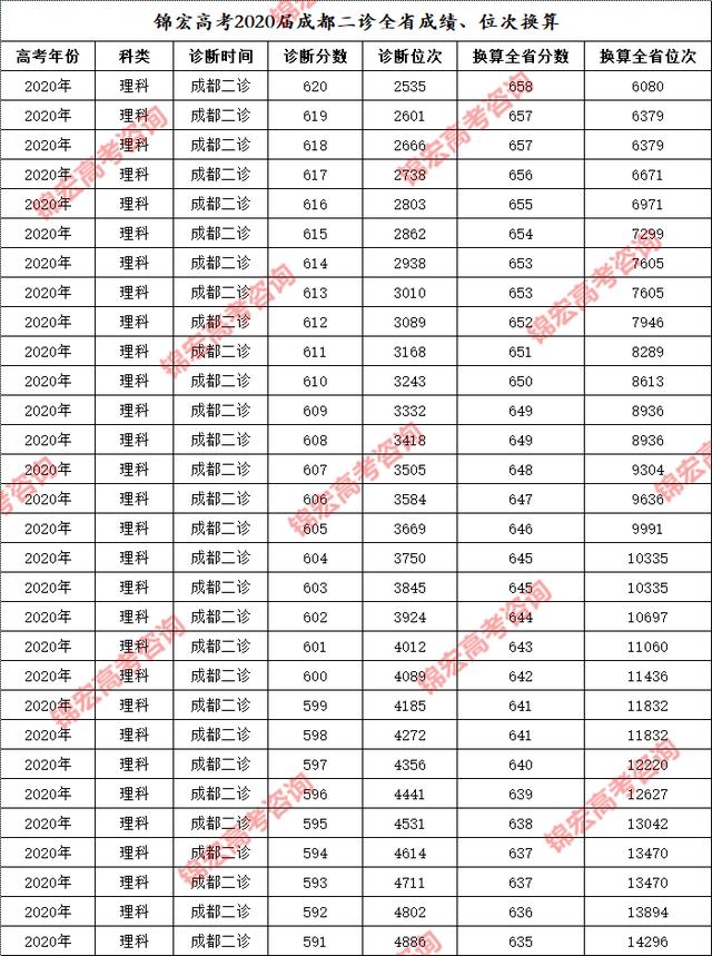天津42期快乐十分开奖结果走势图，探索与解析