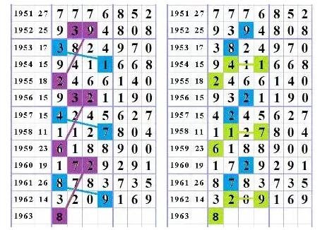 海南私彩三字现，揭秘规则与玩法