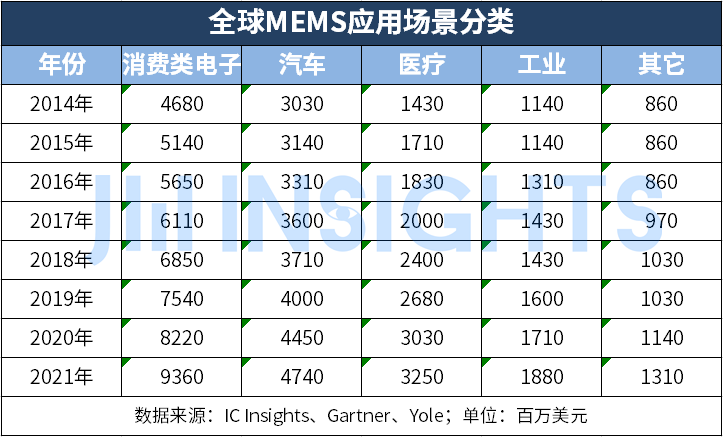 香港49码开奖走势图，探索与解析