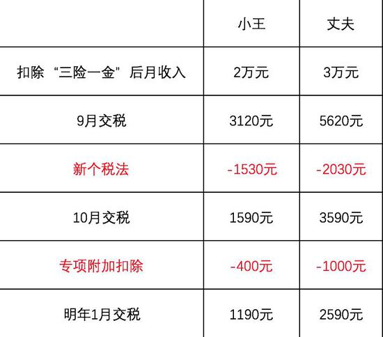 广东体育彩票11选5开奖结果实时查询，轻松掌握中奖信息