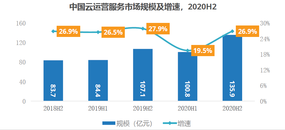 三D之家预测汇总，未来科技趋势与产业洞察