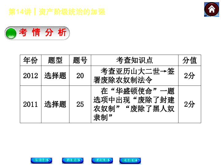 历史开奖结果对比器的探索与应用