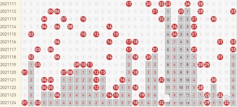 揭秘2021双色球第53期开奖号码背后的故事