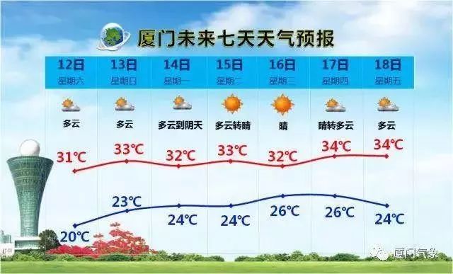 银海布衣天下图，今日之繁荣与未来之展望