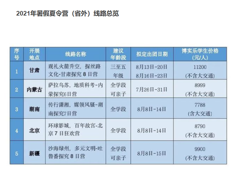 关于3D电影最晚打票时间的研究与探讨