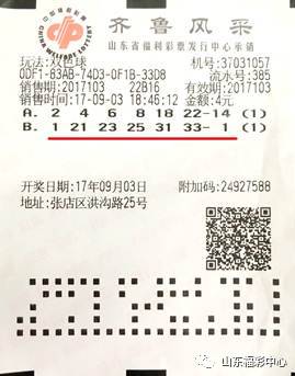 幸运之地探索