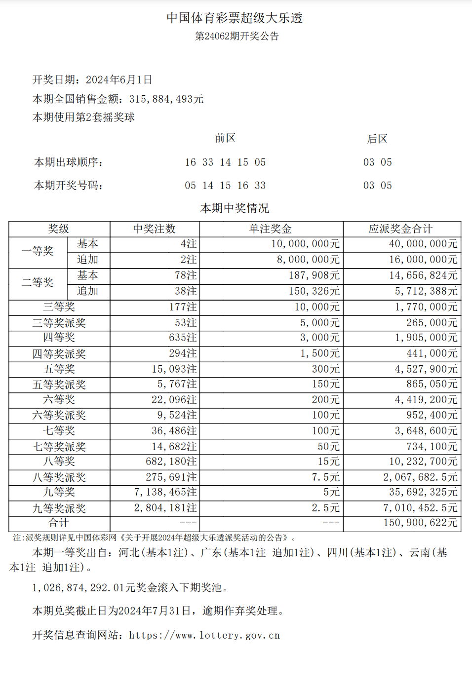 大乐透一周开奖时间解析