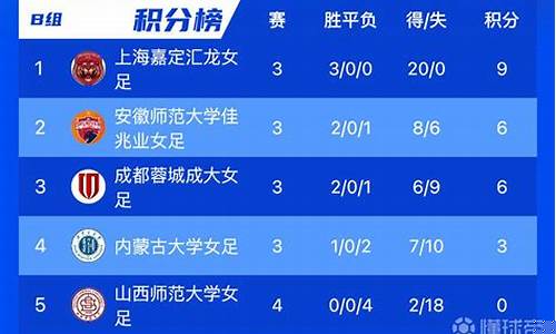 工商信息 第166页