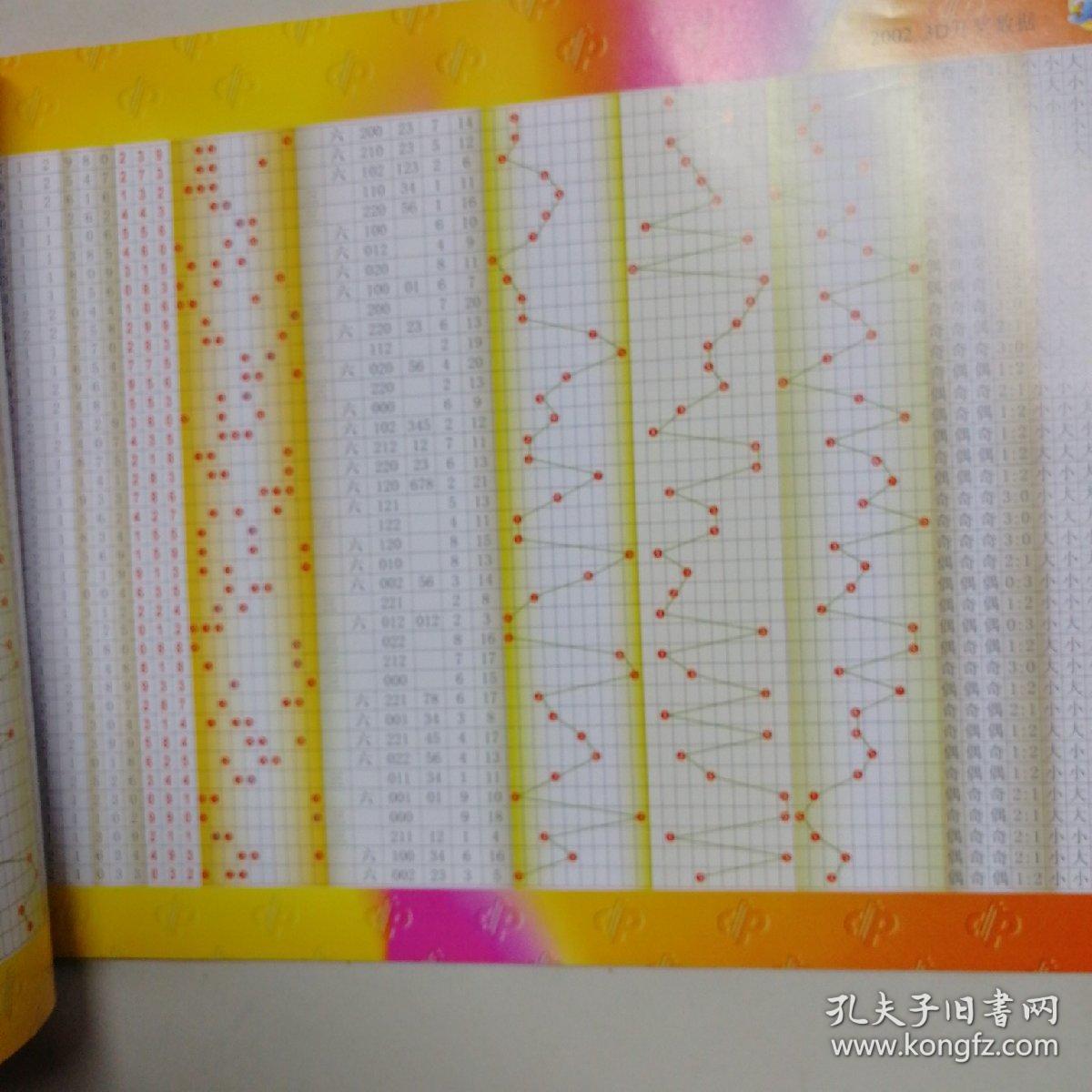 回顾历史数据，揭秘2002年所有3D彩票开奖号码