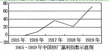 揭秘2002年三D开奖结果，历史数据与影响分析