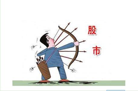 如何判断股票涨势与跌势