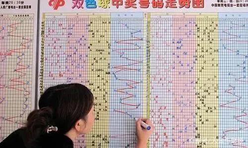 揭秘彩票走势，探索数字组合背后的秘密——以彩票走势图为例