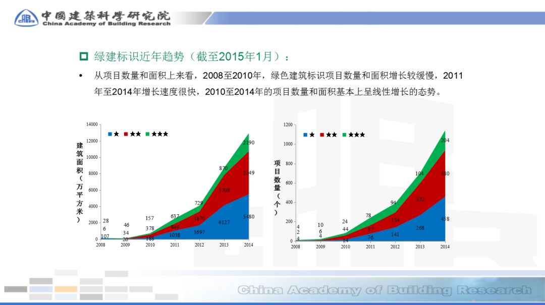 足球数据分析系统软件的深度应用与发展