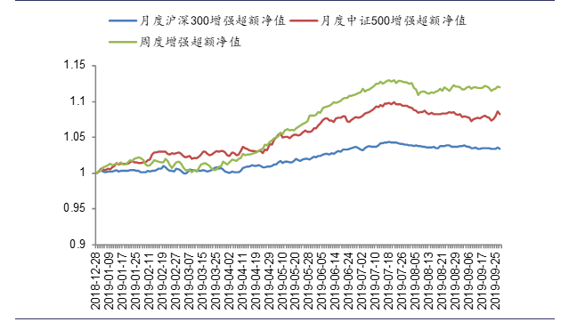 揭秘走势图表与彩票行业的深度交融，彩票走势图分析的重要性及策略
