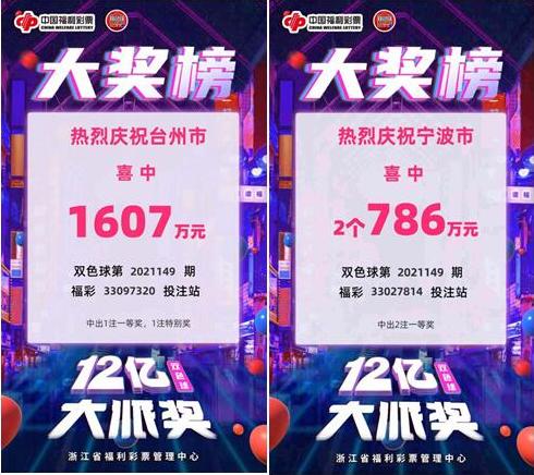 双色球开奖中奖规则详解，如何计算中奖