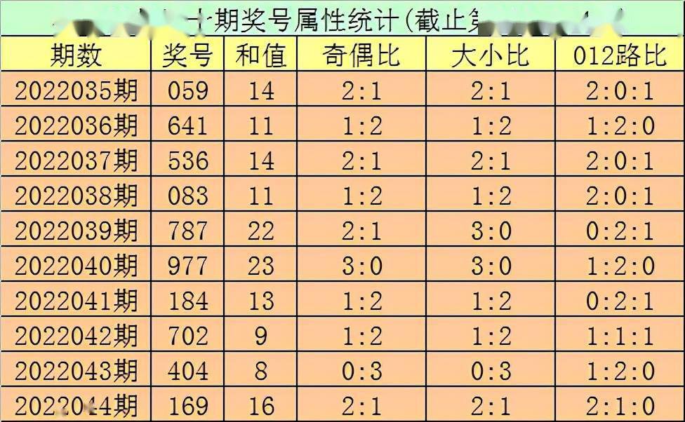 福彩3D第008期天外飞仙预测总汇，揭秘数字奥秘，探寻中奖之道
