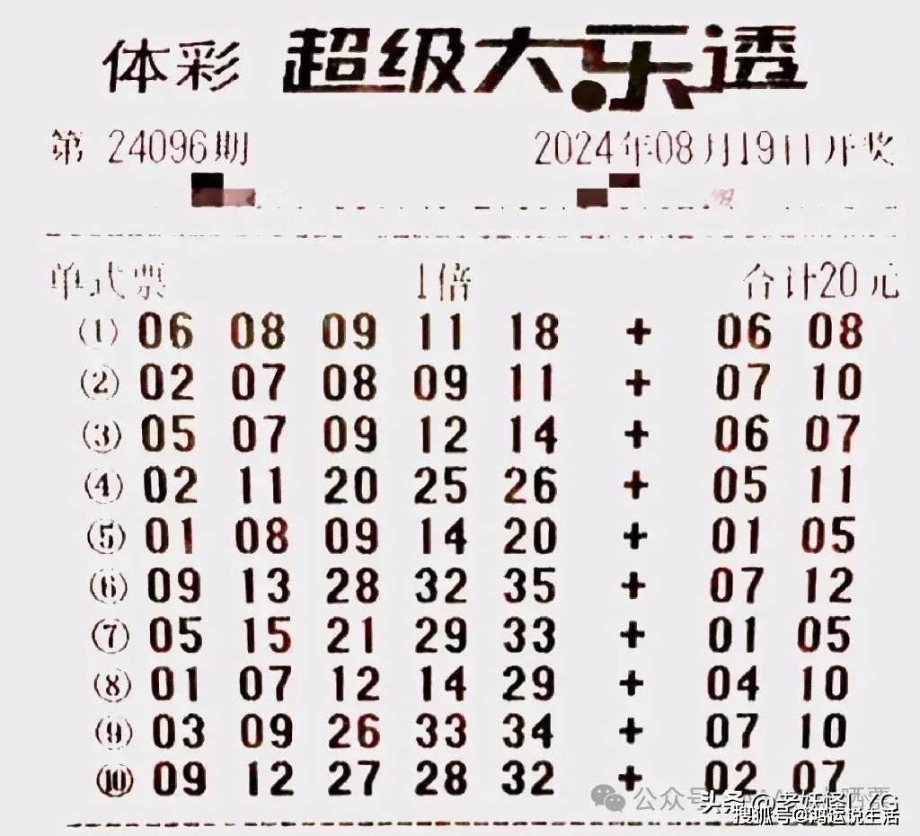 揭秘大乐透第20099期开奖结果，幸运数字的盛宴