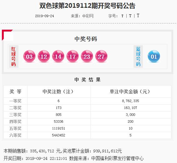 揭秘2019今晚开码结果，数字背后的故事