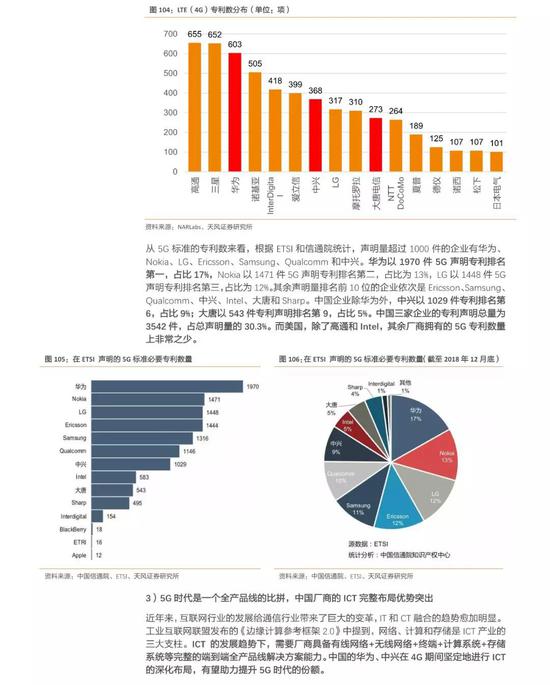 十五选五走势分析