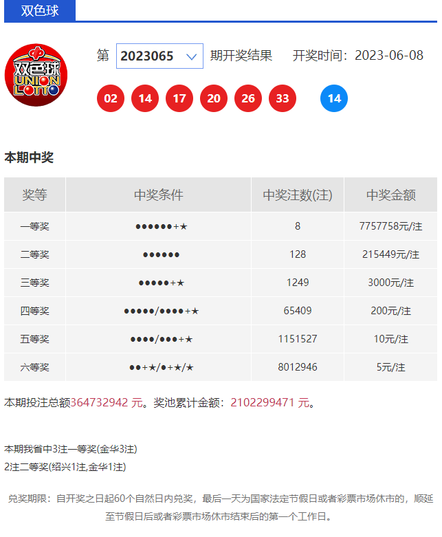 金华3D牛彩网，探索数字彩世界的魅力之源
