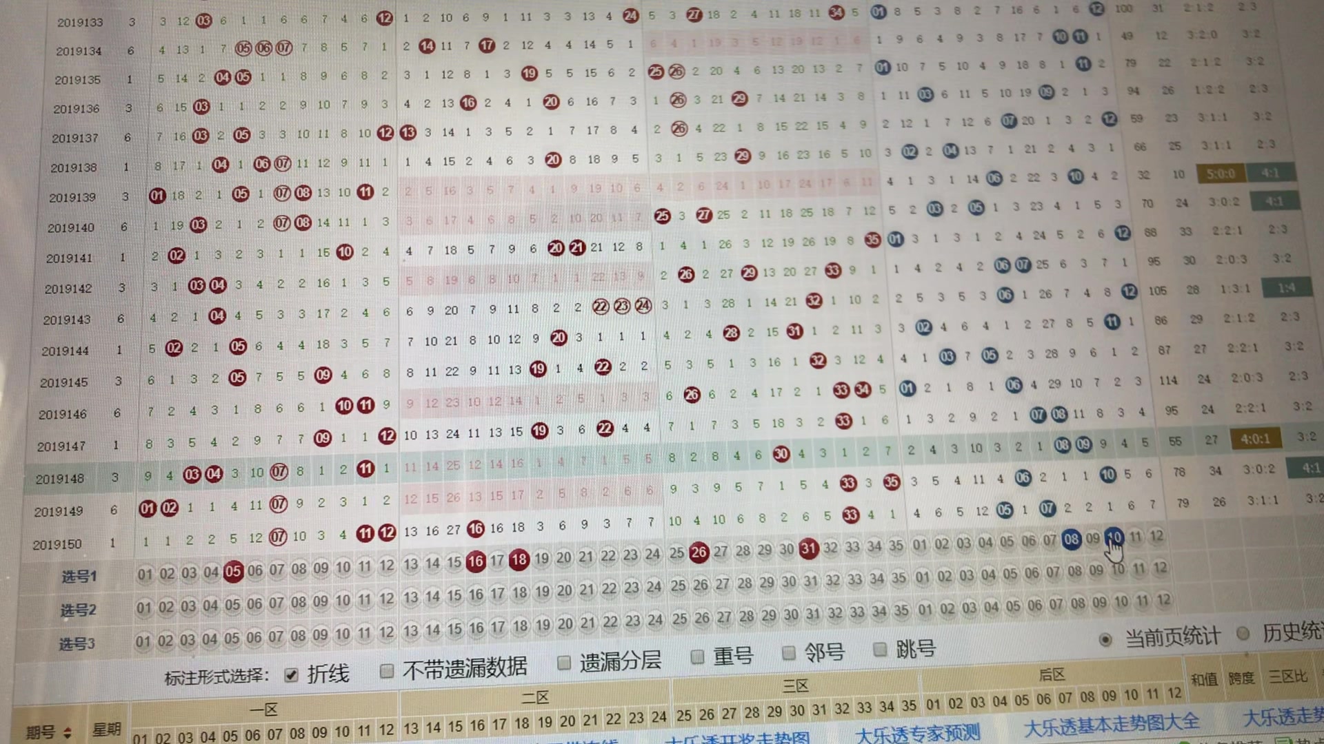 大乐透预测开奖走势图，探索与策略