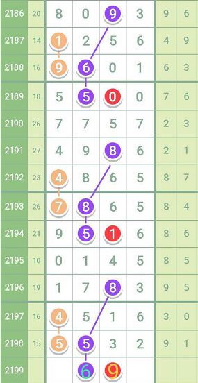 七星彩23019期开奖结果揭晓，幸运之星的璀璨瞬间