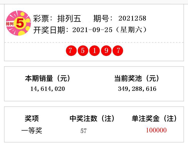 关于排列五开奖结果——聚焦在特定的日子，XX月XX日