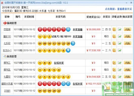 今日3D开奖结果及号码查询，探索数字世界的幸运之旅
